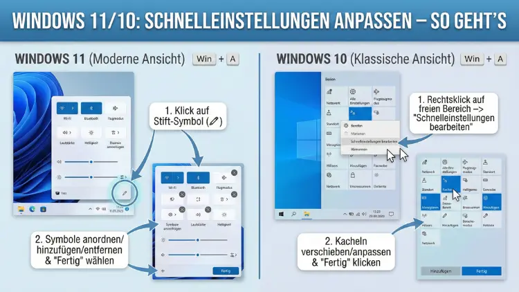 Windows 11/10: Schnelleinstellungen anpassen – so geht’s