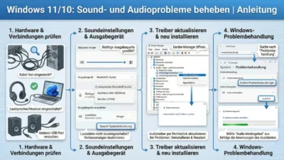 Windows 11/10: Sound- und Audioprobleme beheben | Anleitung