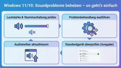 Windows 11/10: Soundprobleme beheben – so geht’s einfach