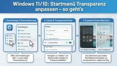 Windows 11/10: Startmenü-Transparenz anpassen – so geht’s