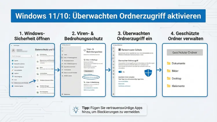 Windows 11/10: Überwachten Ordnerzugriff aktivieren – so geht’s