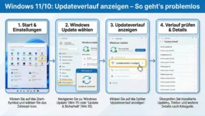 Windows 11/10: Updateverlauf anzeigen – so geht’s problemlos