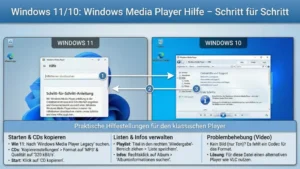 Windows 11/10: Windows Media Player Hilfe – Schritt für Schritt