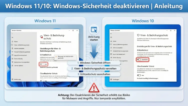 Windows 11/10: Windows-Sicherheit deaktivieren | Anleitung