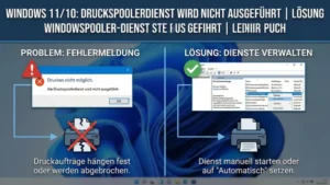 Windows 11/10: Druckspoolerdienst wird nicht ausgeführt | Lösung