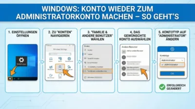 Windows: Konto wieder zum Administratorkonto machen – so geht’s