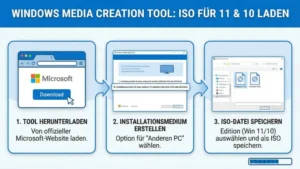 Windows Media Creation Tool: ISO für 11 & 10 laden