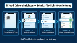 iCloud Drive einrichten – Schritt-für-Schritt-Anleitung