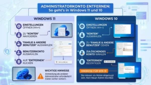 Administratorkonto entfernen: So geht’s in Windows 11 und 10
