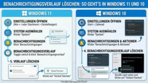 Benachrichtigungsverlauf löschen: So geht’s in Windows 11 und 10