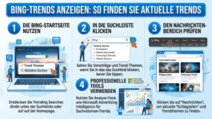 Bing-Trends anzeigen: So finden Sie aktuelle Trends
