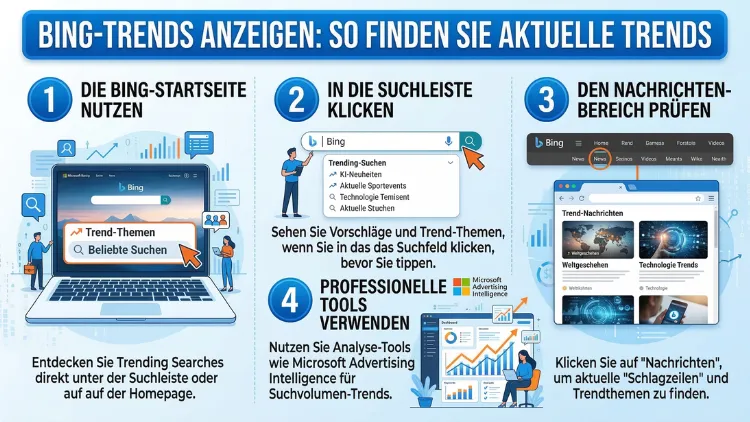 Bing-Trends anzeigen: So finden Sie aktuelle Trends