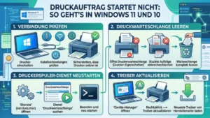Druckauftrag startet nicht: So geht’s in Windows 11 und 10
