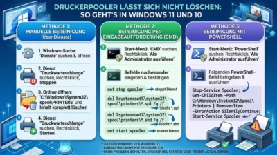 Druckerspooler lässt sich nicht löschen: So geht’s in Windows 11 und 10