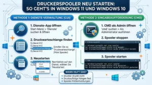 Druckerspooler neu starten: So geht’s in Windows 11 und Windows 10