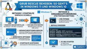Grub Rescue beheben: So geht’s in Windows 11 und Windows 10