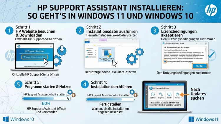 HP Support Assistant installieren: So geht’s in Windows 11 und Windows 10