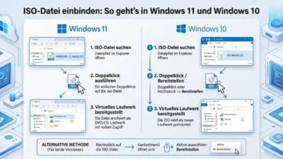 ISO-Datei einbinden: So geht’s in Windows 11 und Windows 10