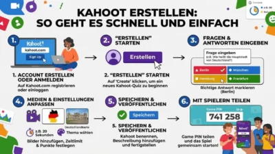 Kahoot Quiz erstellen: So geht es schnell und einfach