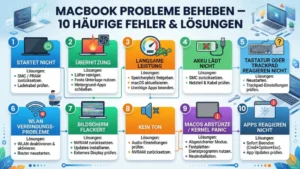 MacBook Probleme beheben – 10 häufige Fehler & Lösungen