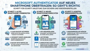 Microsoft Authenticator auf Smartphone übertragen: So geht’s richtig