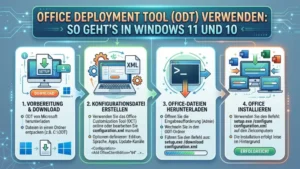 Office Deployment Tool verwenden: So geht’s in Windows 11 und 10