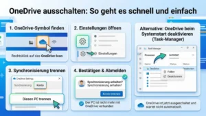 OneDrive ausschalten: So geht es schnell und einfach