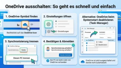 OneDrive ausschalten: So geht es schnell und einfach