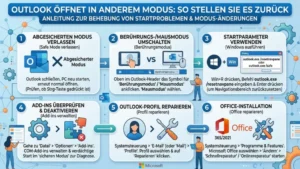 Outlook öffnet in anderem Modus: So stellen Sie es zurück