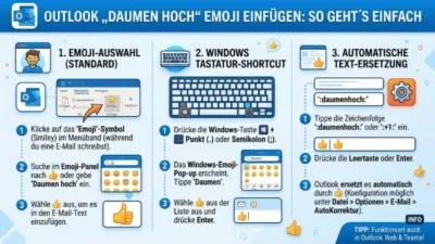 Outlook „Daumen hoch“ Emoji einfügen: So geht’s einfach