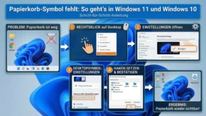 Papierkorb-Symbol fehlt: So geht’s in Windows 11 und Windows 10