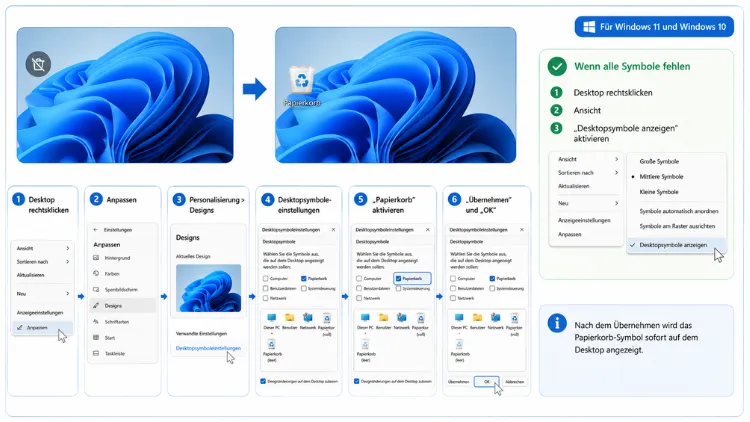 Papierkorb-Symbol in Windows 11 und 10 wiederherstellen