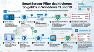 SmartScreen-Filter deaktivieren: So geht’s in Windows 11 und 10
