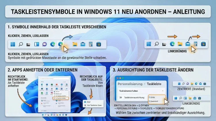 Taskleistensymbole in Windows 11 neu anordnen – Anleitung