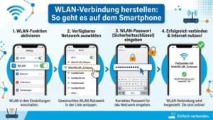 WLAN-Verbindung herstellen: So geht es auf dem Smartphone