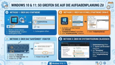 Windows 10 und 11: So greifen Sie auf die Aufgabenplanung zu
