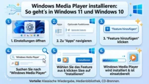 Windows Media Player installieren: So geht’s in Windows 11 und Windows 10