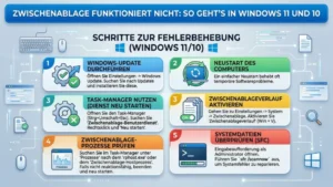 Zwischenablage funktioniert nicht: So geht’s in Windows 11 und 10