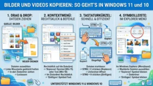 Bilder und Videos kopieren: So geht’s in Windows 11 und 10