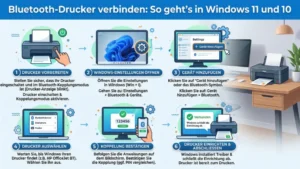 Bluetooth-Drucker verbinden: So geht’s in Windows 11 und 10