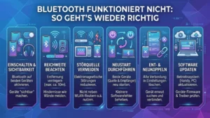 Bluetooth funktioniert nicht: So geht’s wieder richtig