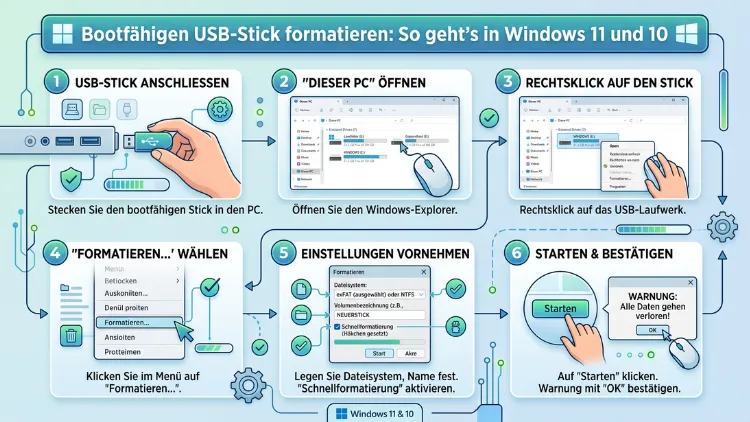 Bootfähigen USB-Stick formatieren: So geht’s in Windows 11 und 10