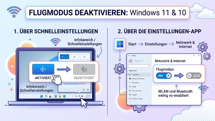 Flugmodus deaktivieren: So geht’s in Windows 11 und 10