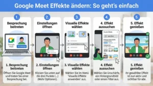 Google Meet Effekte ändern: So geht’s einfach