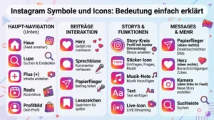 Instagram Symbole und Icons: Bedeutung einfach erklärt