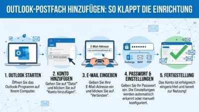Outlook-Postfach hinzufügen: So klappt die Einrichtung