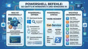PowerShell Befehle: So geht’s in Windows 11 und Windows 10