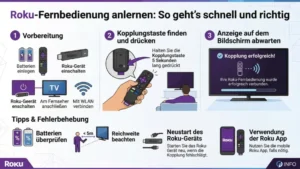 Roku-Fernbedienung anlernen: So geht’s schnell und richtig