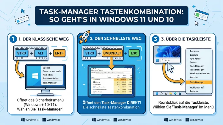 Task-Manager Tastenkombination: So geht’s in Windows 11 und 10
