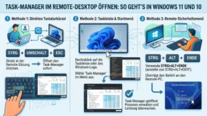 Task-Manager im Remote-Desktop öffnen: So geht’s in Windows 11 und 10
